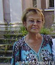 Аватар natalia shvatsky